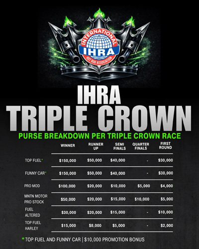 IHRA Triple Crown purses